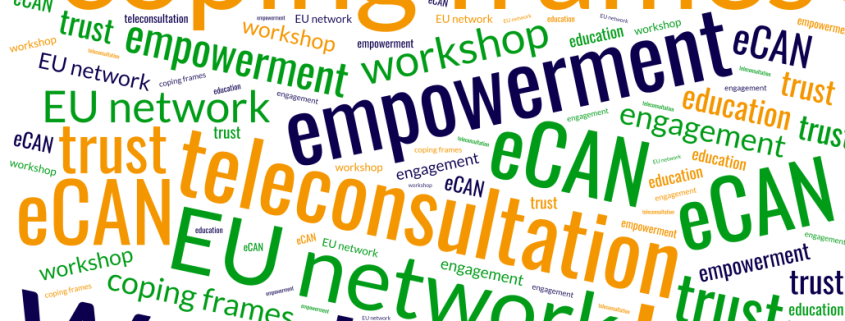 Wordcloud of the main topics discussed during the last eCAN workshops by AUTH